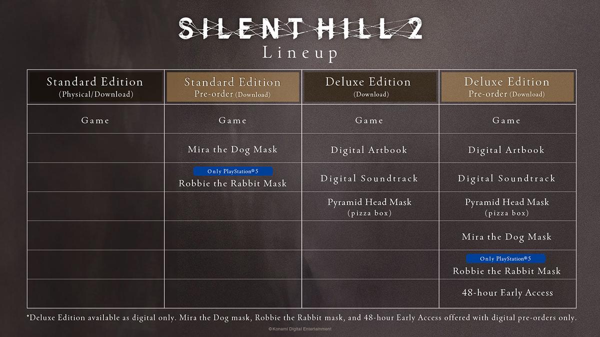 SILENT HILL 2 – KONAMI Games